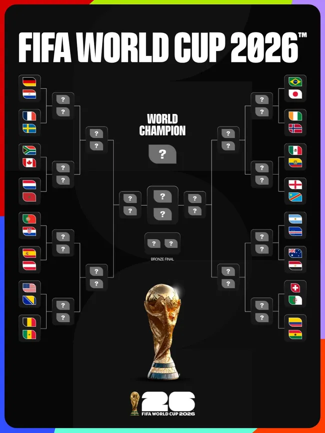 Foto gentileza de FIFA.