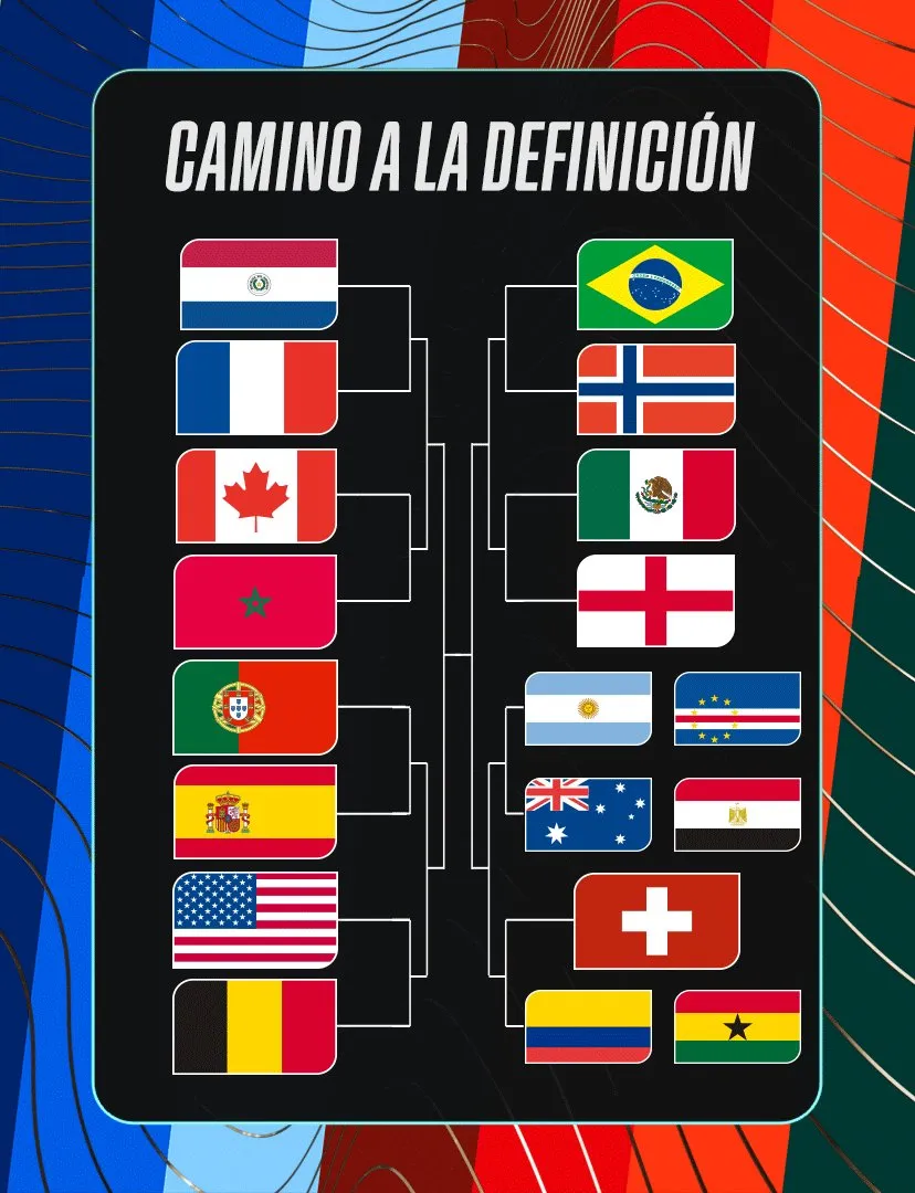 Foto: ESPN.