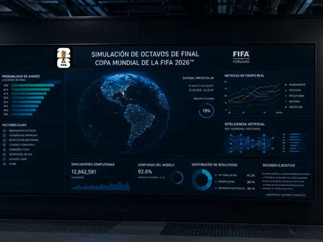 La IA predijo los 8 ganadores de octavos de final del Mundial 2026: sus conclusiones