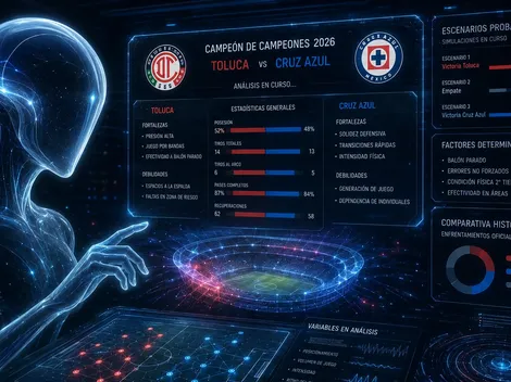 La IA predijo el ganador de Toluca vs. Cruz Azul por el Campeón de Campeones 2026