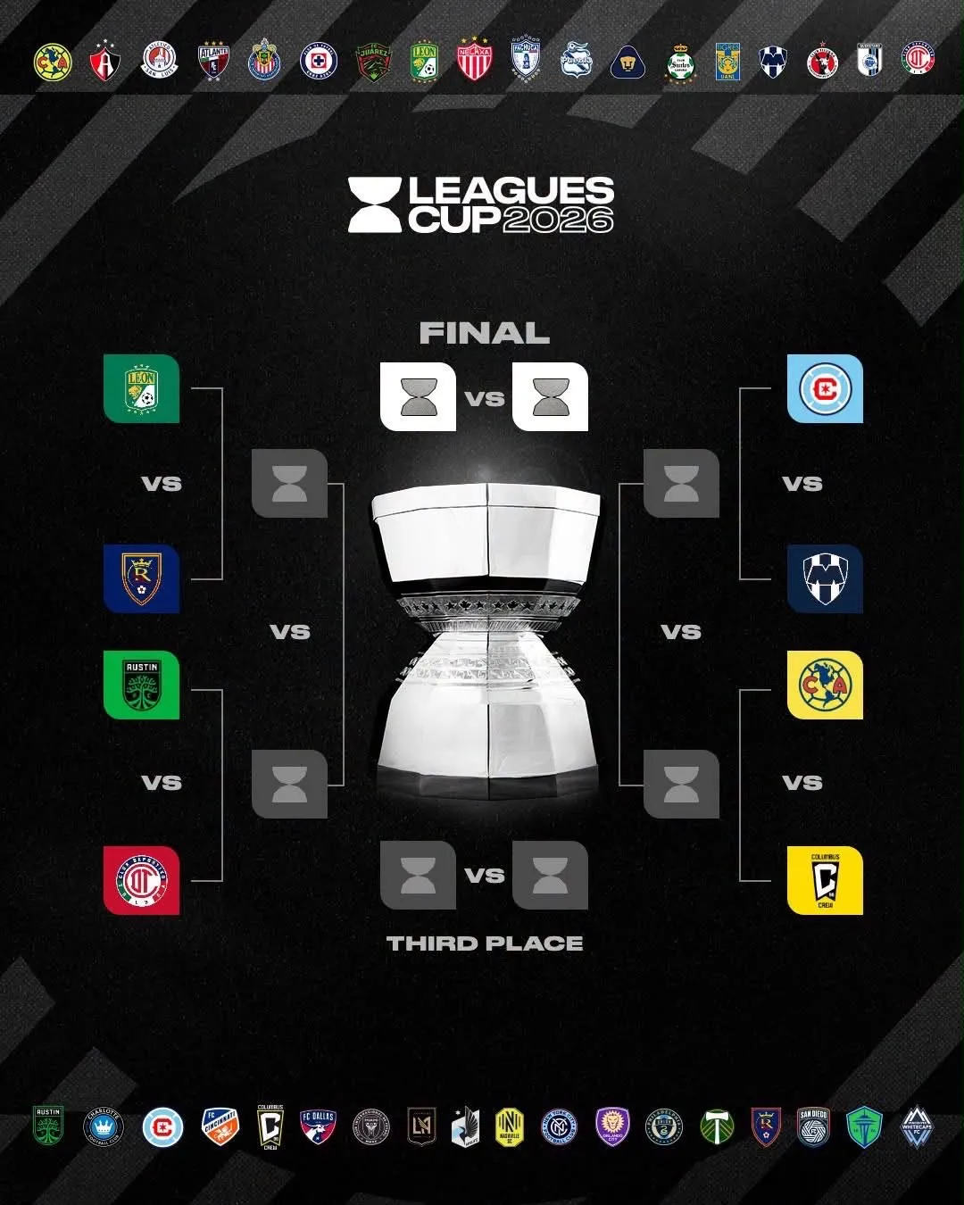 Foto: Leagues Cup.