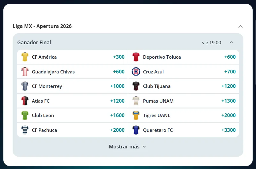 pronósticos Liga MX campeón apertura 2026