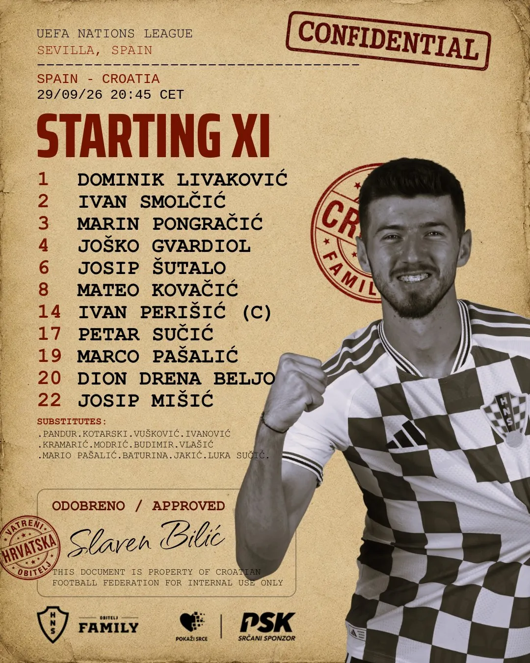 Formación de Croacia.