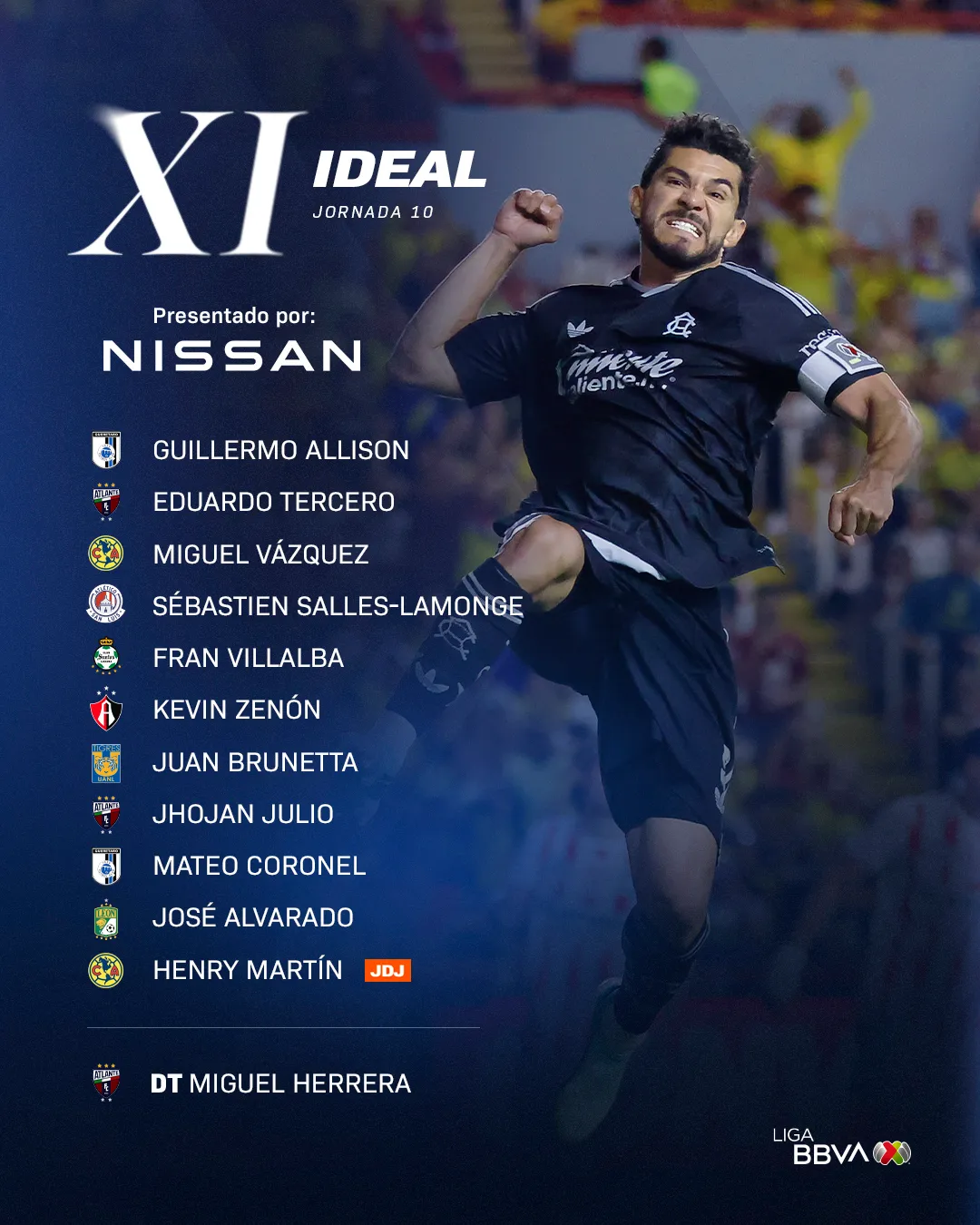Así quedó conformado el XI ideal de la Jornada 10 de la Liga MX. (GETTY IMAGES)