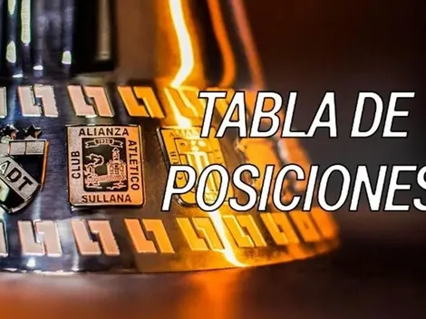 Tabla de posiciones de la Liga 1 - 2023 y resultados de la fecha 13