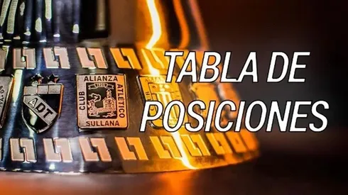 Tabla de posiciones de la Liga 1 – 2023 y resultados de la fecha 13