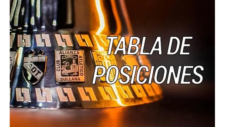 Tabla de posiciones de la Liga 1 - 2023 y resultados de la fecha 13