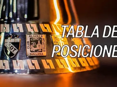 Tabla de posiciones de Liga 1: resultados y partidos de la fecha 13