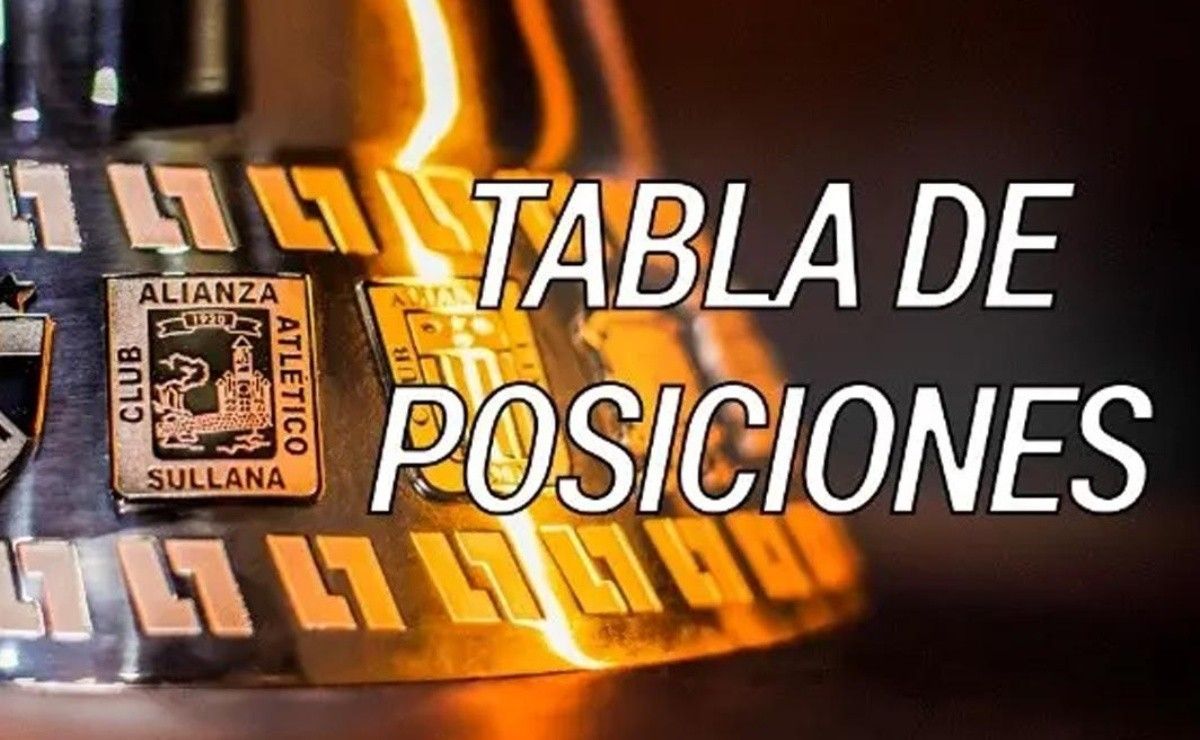 Tabla de posiciones de Liga 1 2023 EN VIVO: resultados y partidos de la ...