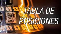 Tabla de posiciones y resultados de la fecha 12 de la Liga 1