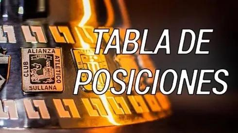 Tabla de posiciones y resultados de la fecha 12 de la Liga 1