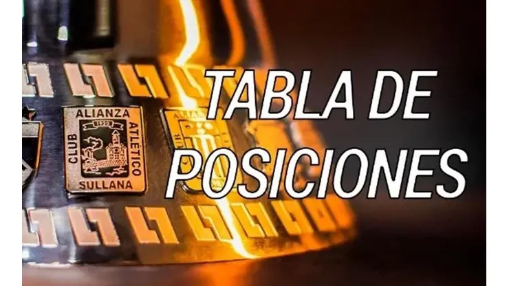 Tabla de posiciones y resultados de la fecha 12 de la Liga 1