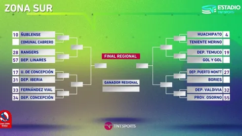 Hansi Flick dio luces: el 11 de prueba de Alemania ante Perú