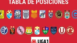 Fecha 9: Así quedó la Tabla de Posiciones