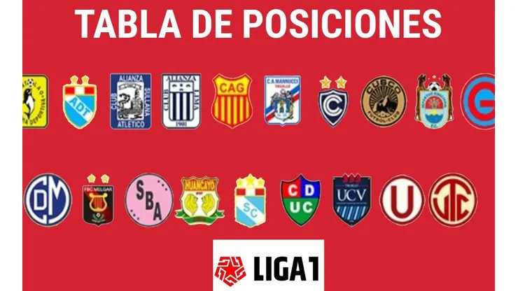 Fecha 9: Así quedó la Tabla de Posiciones