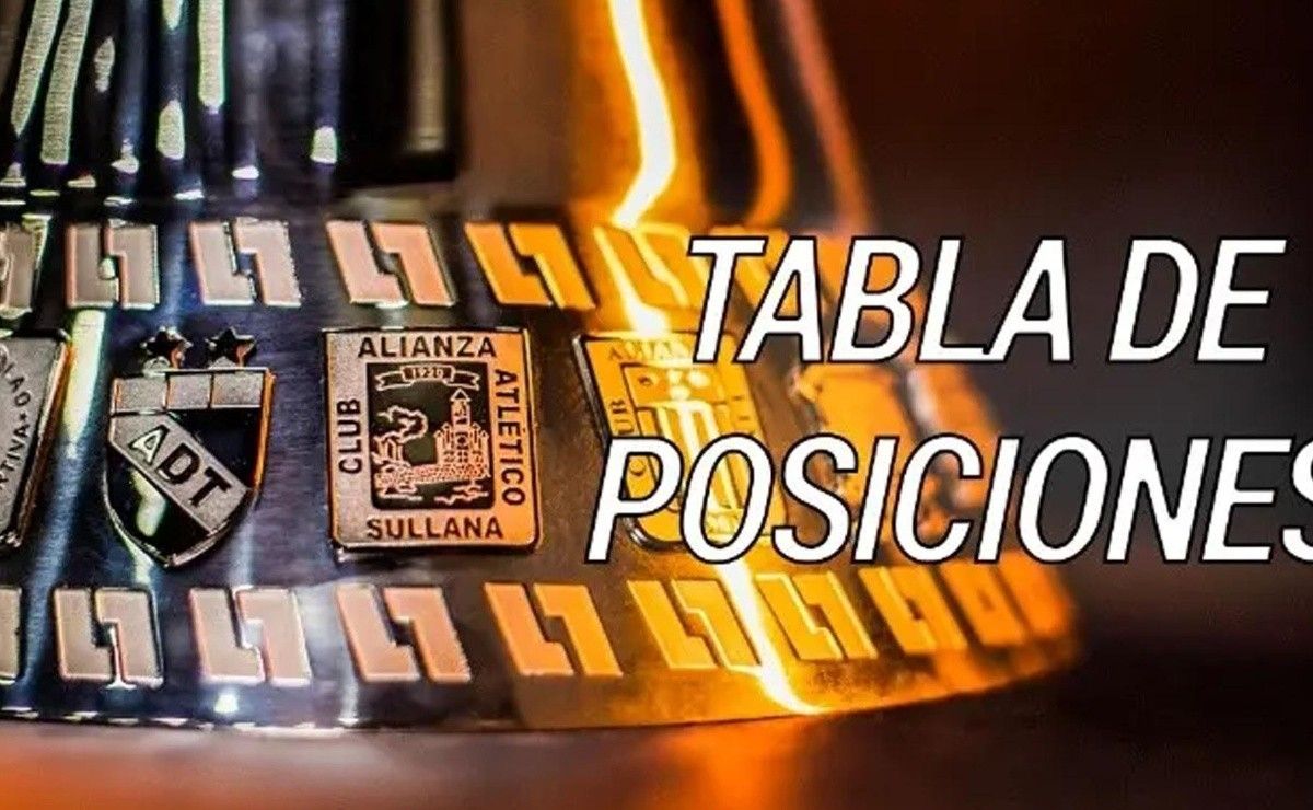 Liga 1: resultados de la fecha 8 y tabla de posiciones del Torneo ...