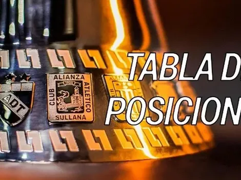 Liga 1: resultados fecha 8 y tabla de posiciones del Apertura