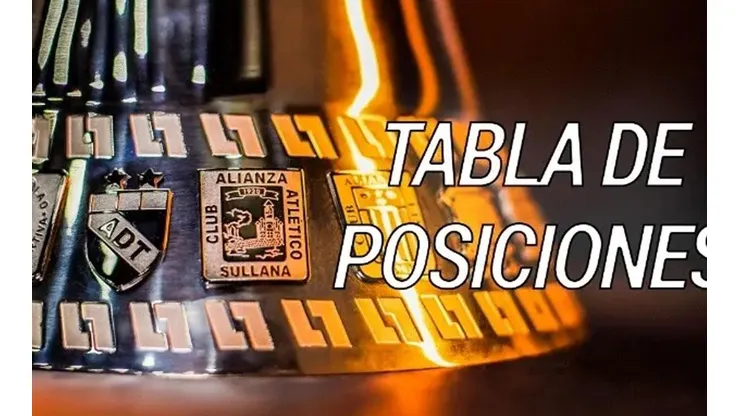 Liga 1: resultados fecha 8 y tabla de posiciones del Apertura