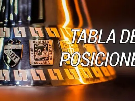 Liga 1: resultados fecha 7 y tabla de posiciones del Apertura