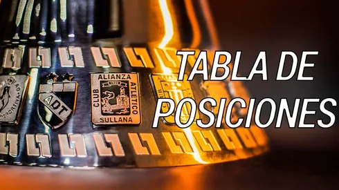 Liga 1: resultados fecha 5 y tabla de posiciones del Apertura