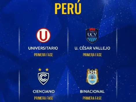 Así se jugará la fase previa de la Copa Sudamericana 2022 para los equipos peruanos