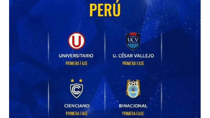 Así se jugará la fase previa de la Copa Sudamericana 2022 para los equipos peruanos