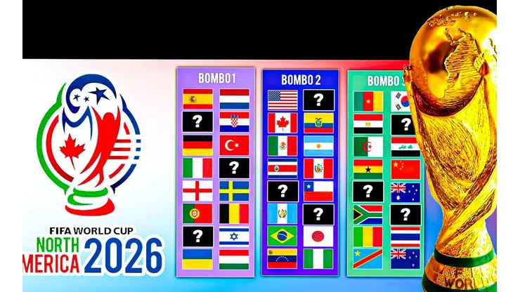 El mundial del 2026 se jugará entre junio y julio.