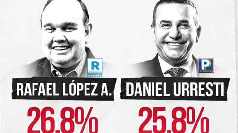 ¡FLASH ELECTORAL DE ÚLTIMO MOMENTO!