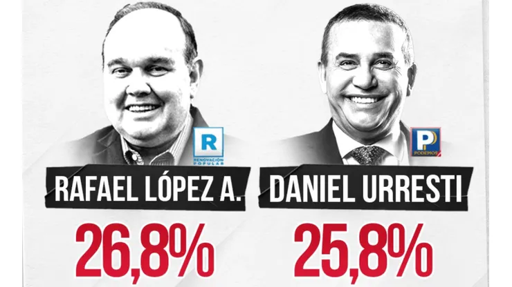 ¡FLASH ELECTORAL DE ÚLTIMO MOMENTO!