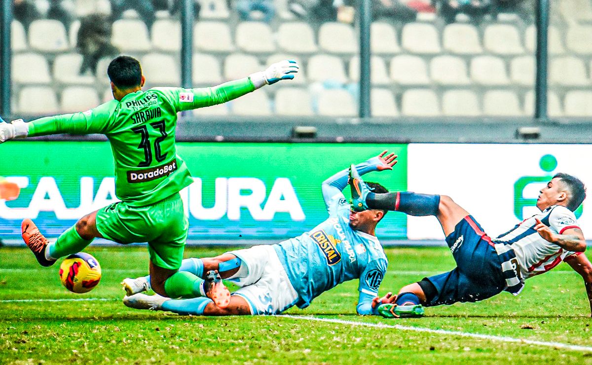 Liga 1 2022: EN VIVO la tabla del Torneo Clausura tras el empate de ...
