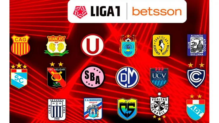 Un solo líder: tabla terminada la fecha 4 del Clausura. (Foto: Liga de Fútbol Profesional)