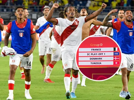 Si Perú clasifica a Qatar 2022, en estos días y a estas horas jugaría en el Mundial