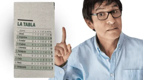 Fernando Armas se burló de popular medio informativo por colocar dos veces a Perú en la tabla de posiciones