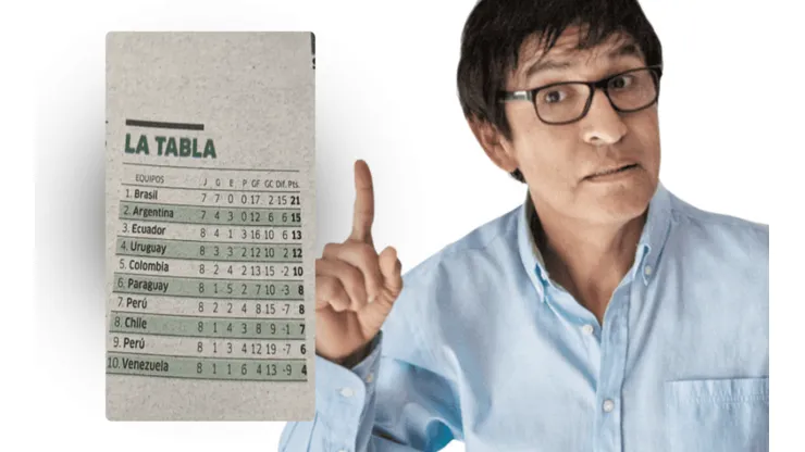 Fernando Armas se burló de popular medio informativo por colocar dos veces a Perú en la tabla de posiciones