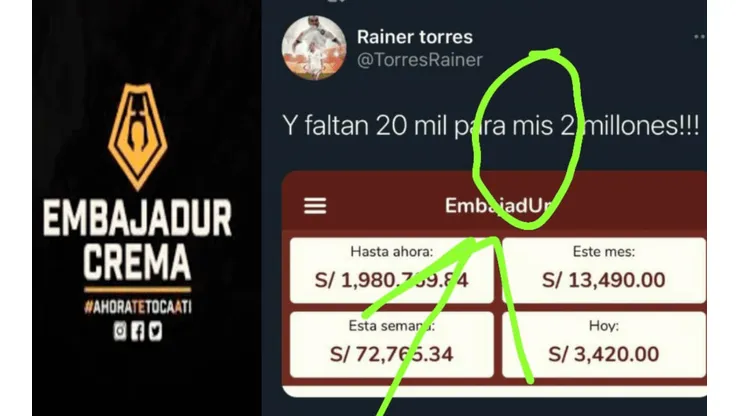 "Faltan 20 mil para mis 2 millones": Rainer Torres y el misterioso mensaje que asustó a todos en 'EmbajadUr'