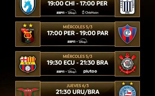 Horarios y canales partidos de Conmebol Libertadores (Foto: Conmebol Libertadores)