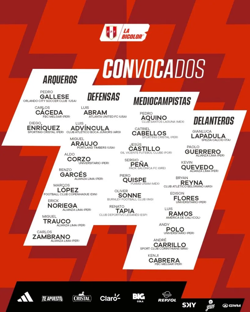 La lista de convocados de Perú ante Bolivia y Venezuela (X @SeleccionPeru).