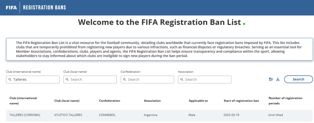 Talleres, inhibido por la FIFA (Oficial FIFA).