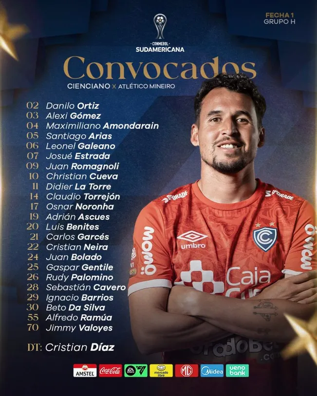 La convocatoria de Cienciano ante Mineiro con Cueva (X @Club_Cienciano).