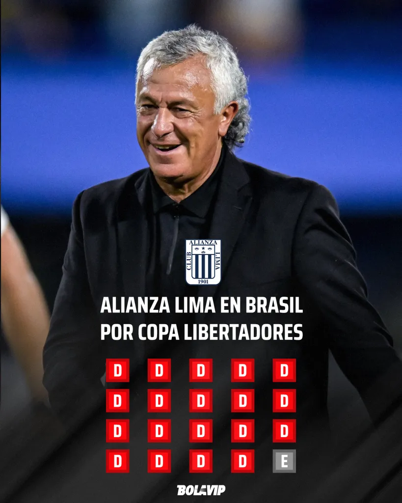 Las rachas de Alianza Lima en Brasil por Copa Libertdores. (Foto: Bolavip)