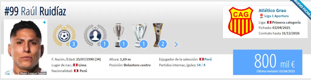Raúl Ruidíaz tiene un valor internacional de 800 mil euros