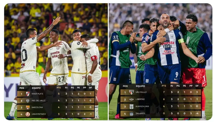 Universitario y Alianza. (Foto: GOLPERU)