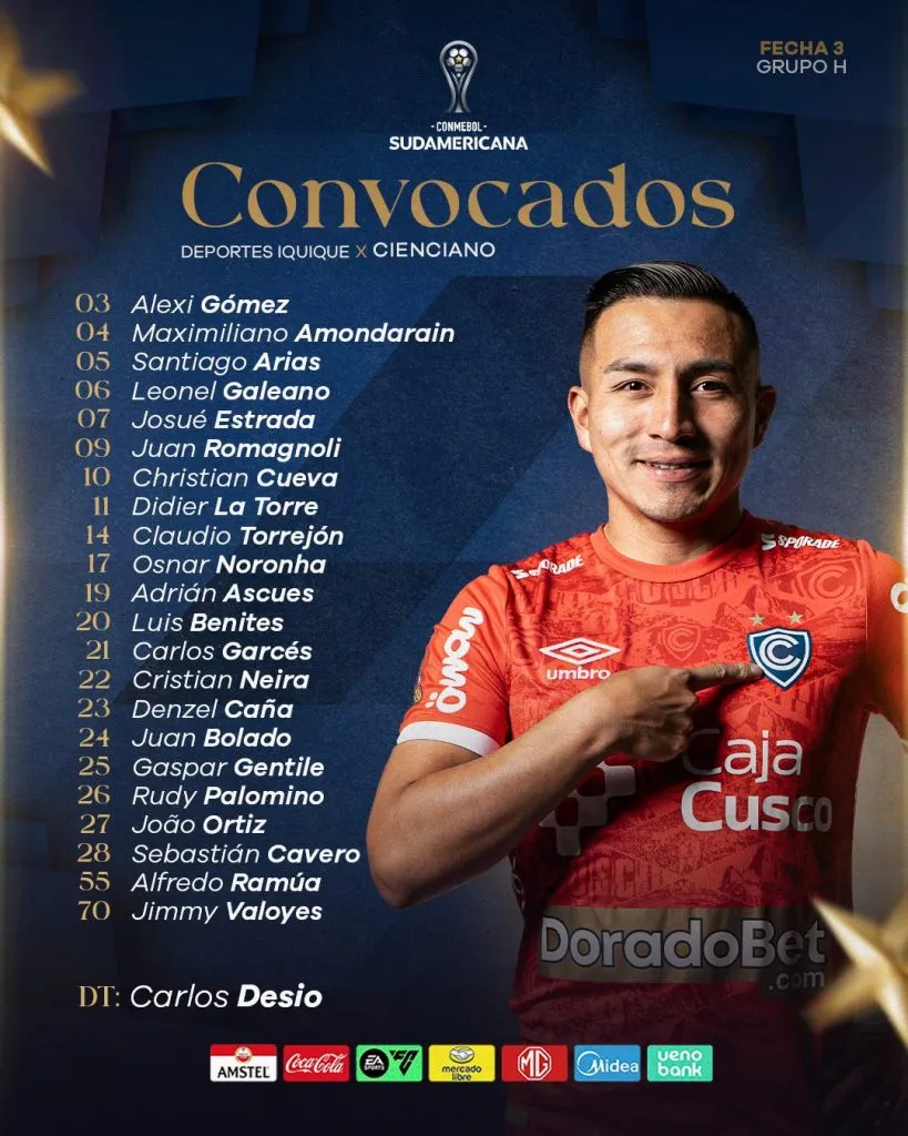 Los convocados de Cienciano ante Deportes Iquique con Cueva incluido (X @Club_Cienciano).