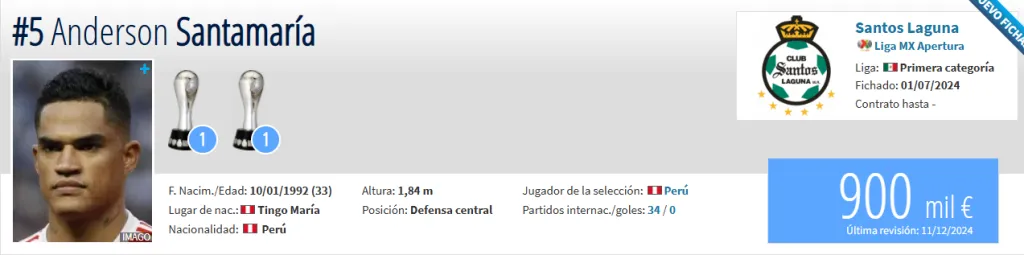 Anderson Santamaría.