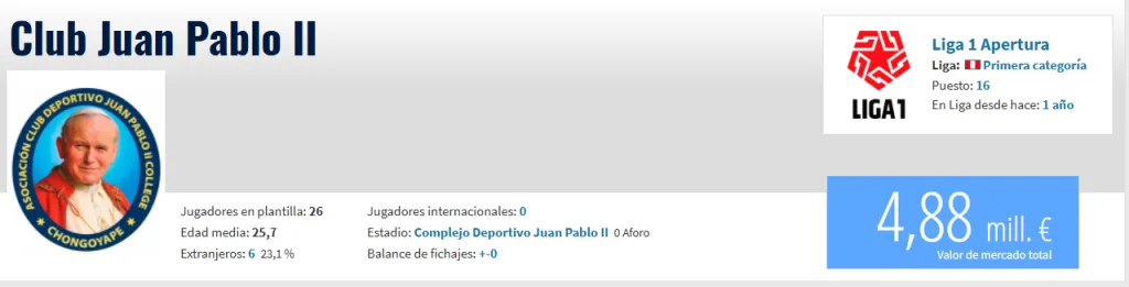 Fuente: Transfermarkt