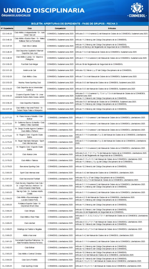 Expediente de CONMEBOL.