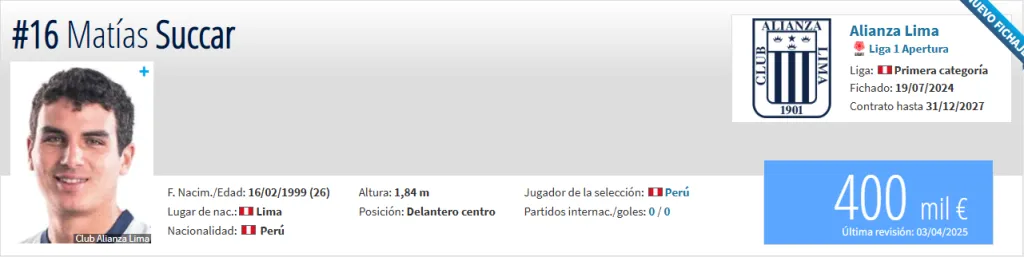 Matías Sucarr.