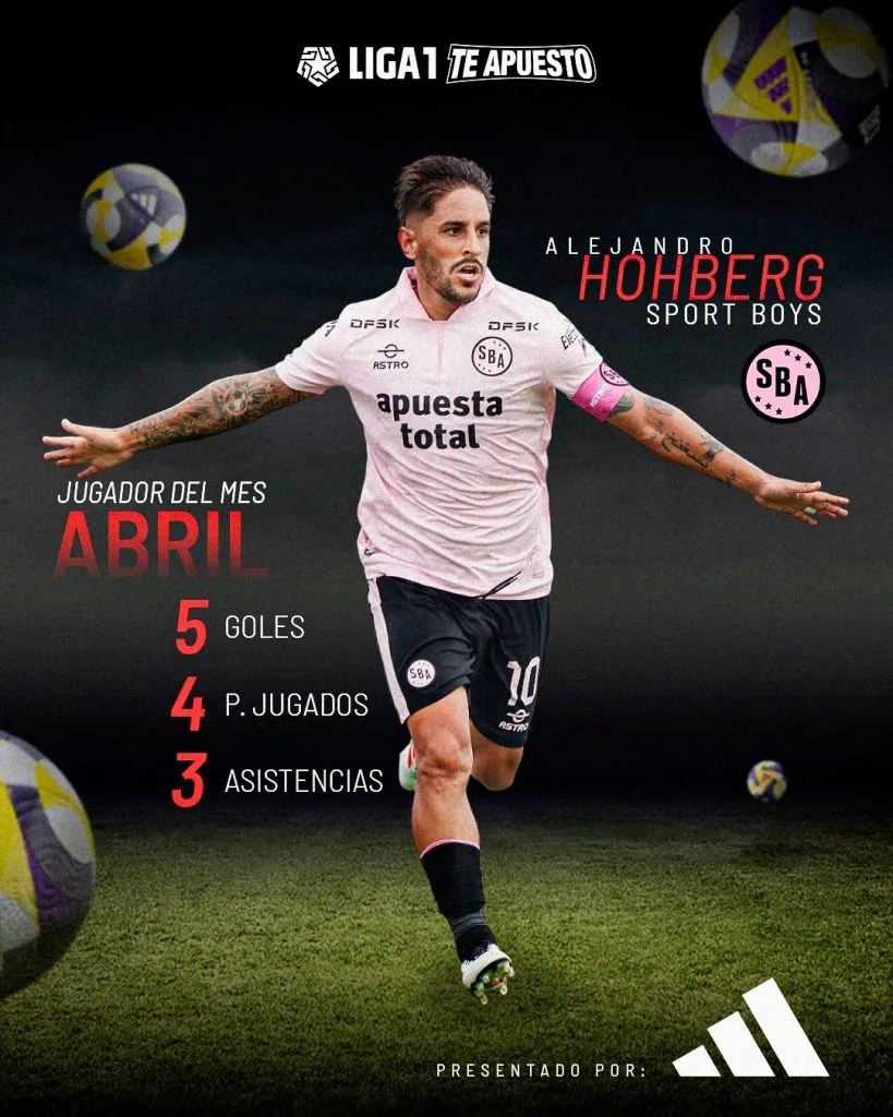 Alejandro Hohberg, mejor jugador del mes de abril (X @Liga1TeApuesto).