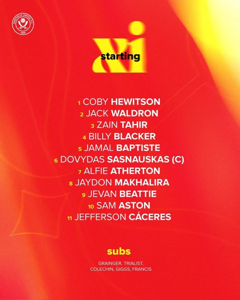 Cáceres, como titular con la Sub 21 de Sheffield United (X @sufcdevelopment).