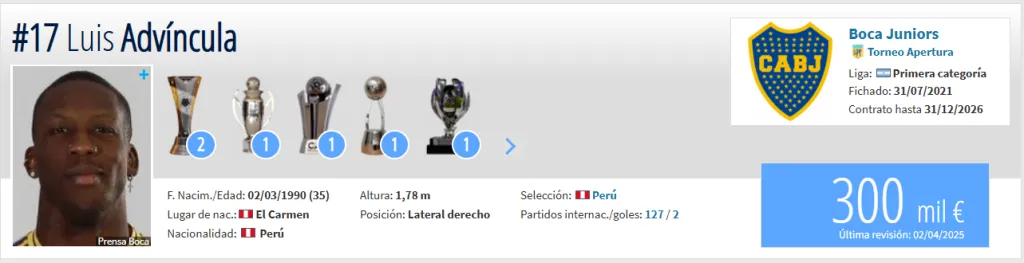 Luis Advíncula.